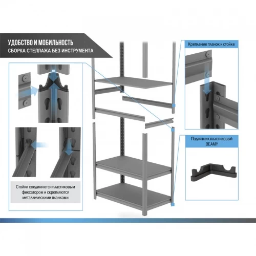 Стеллаж Beamy 2500x900x400/7